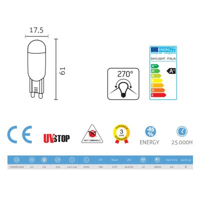 Bombilla Led 3.5W G9