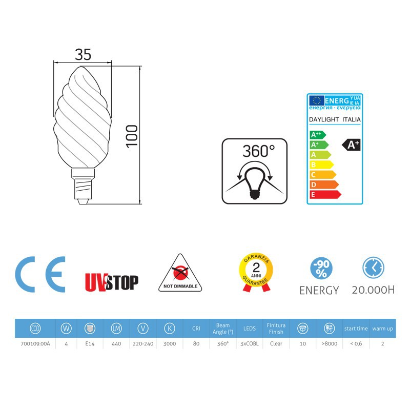 Bombilla filamento Led Vela Rizada 4W E14 Clara