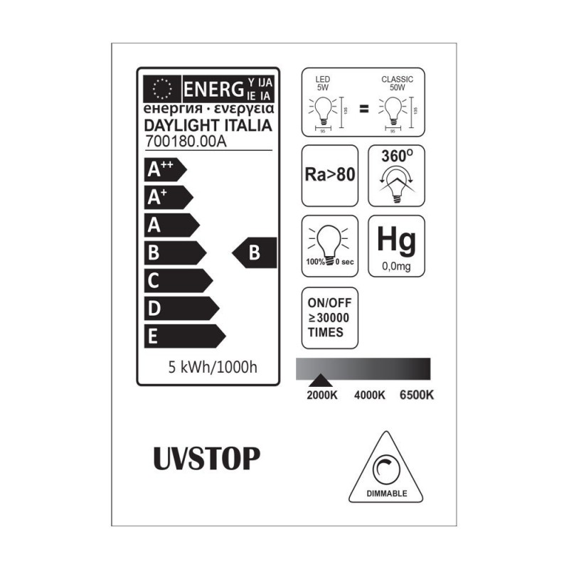 Bombilla Smoky LED Globo G95 Filamento Curvado Doble Loop 5W E27 Regulable 2000K