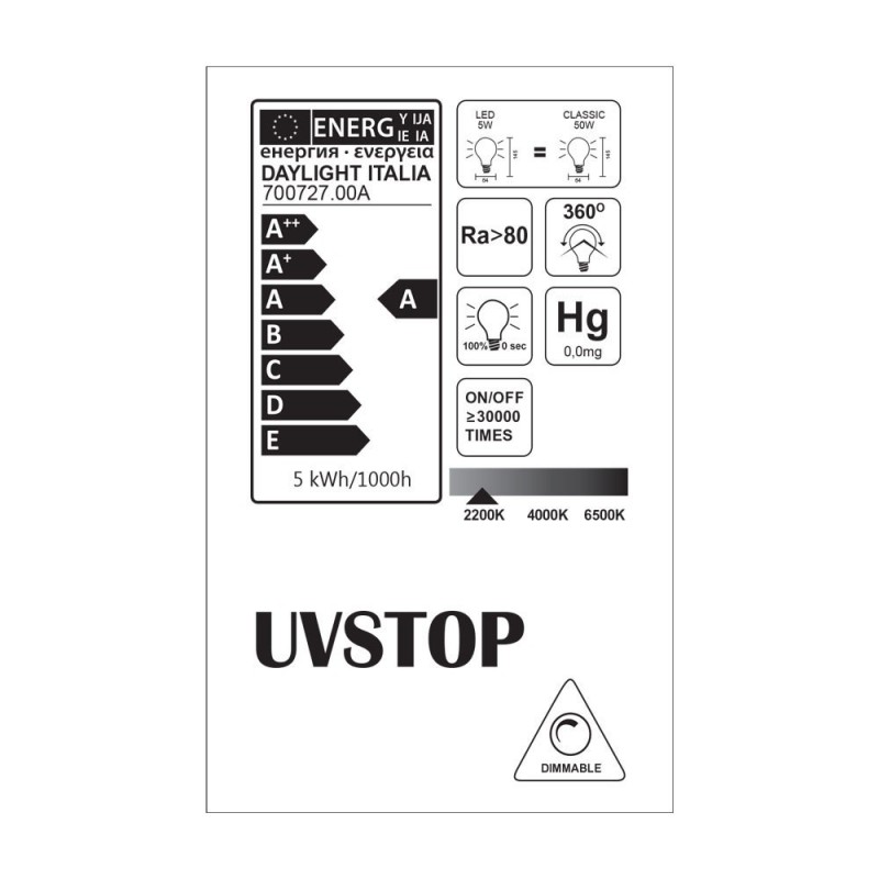 Bombilla Esmeralda LED Edison ST64 Curvado Filamento Doble Loop 5W E27 Regulable 2200K