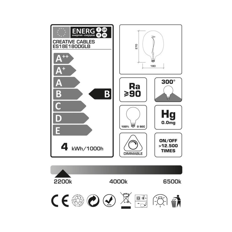 Bombilla LED XXL Egg Serie Pastel, Dusk filamento laminado 4W E27 Regulable 2200K