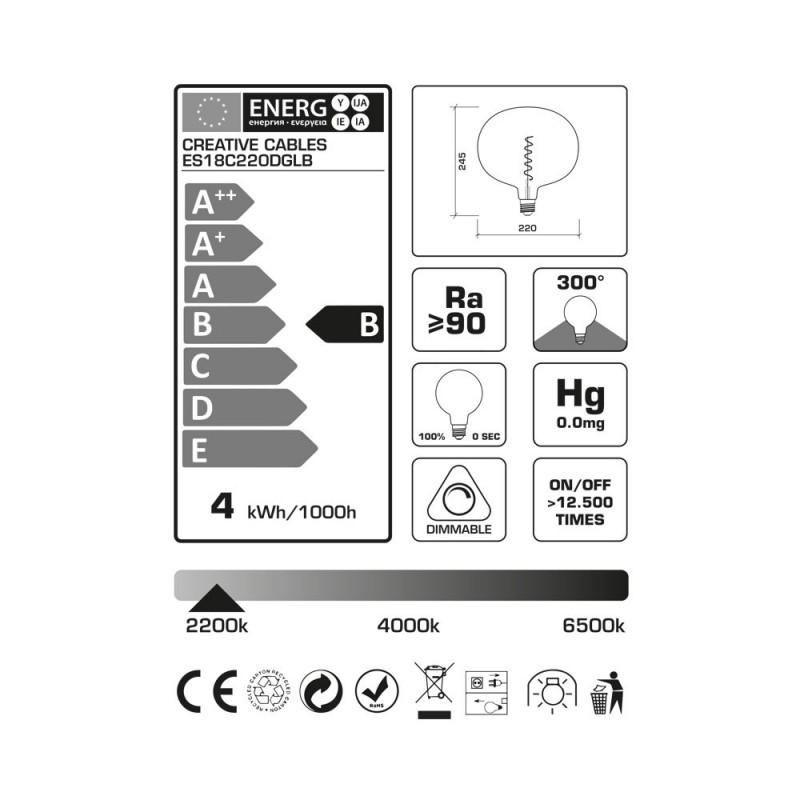 Bombilla LED XXL Cobble Serie Pastel, Dusk filamento espiral 4W E27 Regulable 2200K