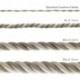 Cordón 2XL, cable eléctrico 3x0,75, recubierto en lino natural y algodón en bruto. Diámetro: 24mm.