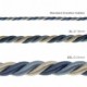 Cordon XL, cable eléctrico 3x0,75. Revestimiento de tejido lucído Bernadotte. Diámetro: 16mm.