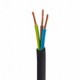 Cable electrico para exterior redondo revestido en tejido Efecto Seda Verde Oscuro SM21