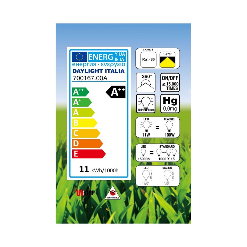 Bombilla LED Globo G125 Blanco Leche 11W E27 2700K
