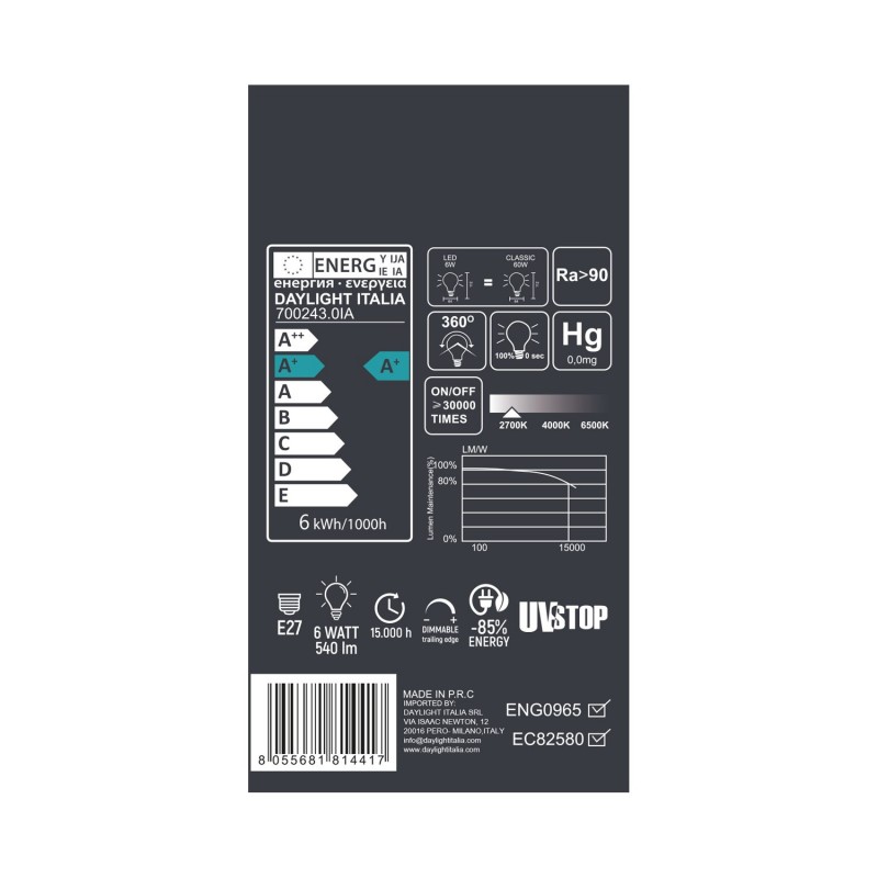 Bombilla LED Porcelana Milo 6W E27 Regulable 2700K