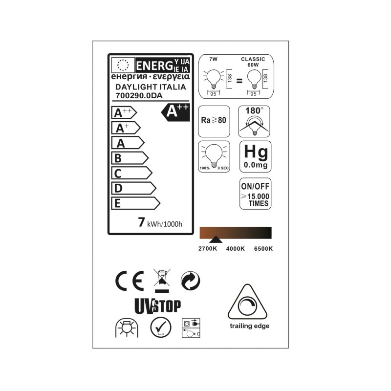 Bombilla LED Globo G95 media esfera dorado 7W E27 2700K Dimmable
