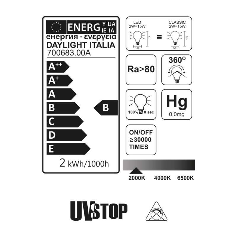 Bombilla LED Globo G125 - Mil Luces Dorada 2W E27 2000K