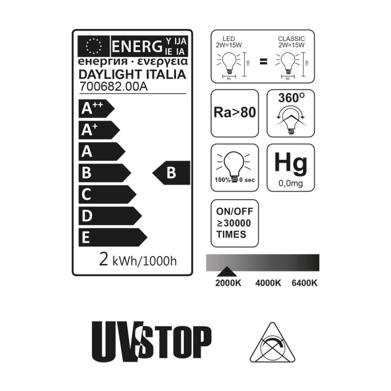Bombilla LED Globo G95 - Mil Luces Dorada 2W E27 2000K